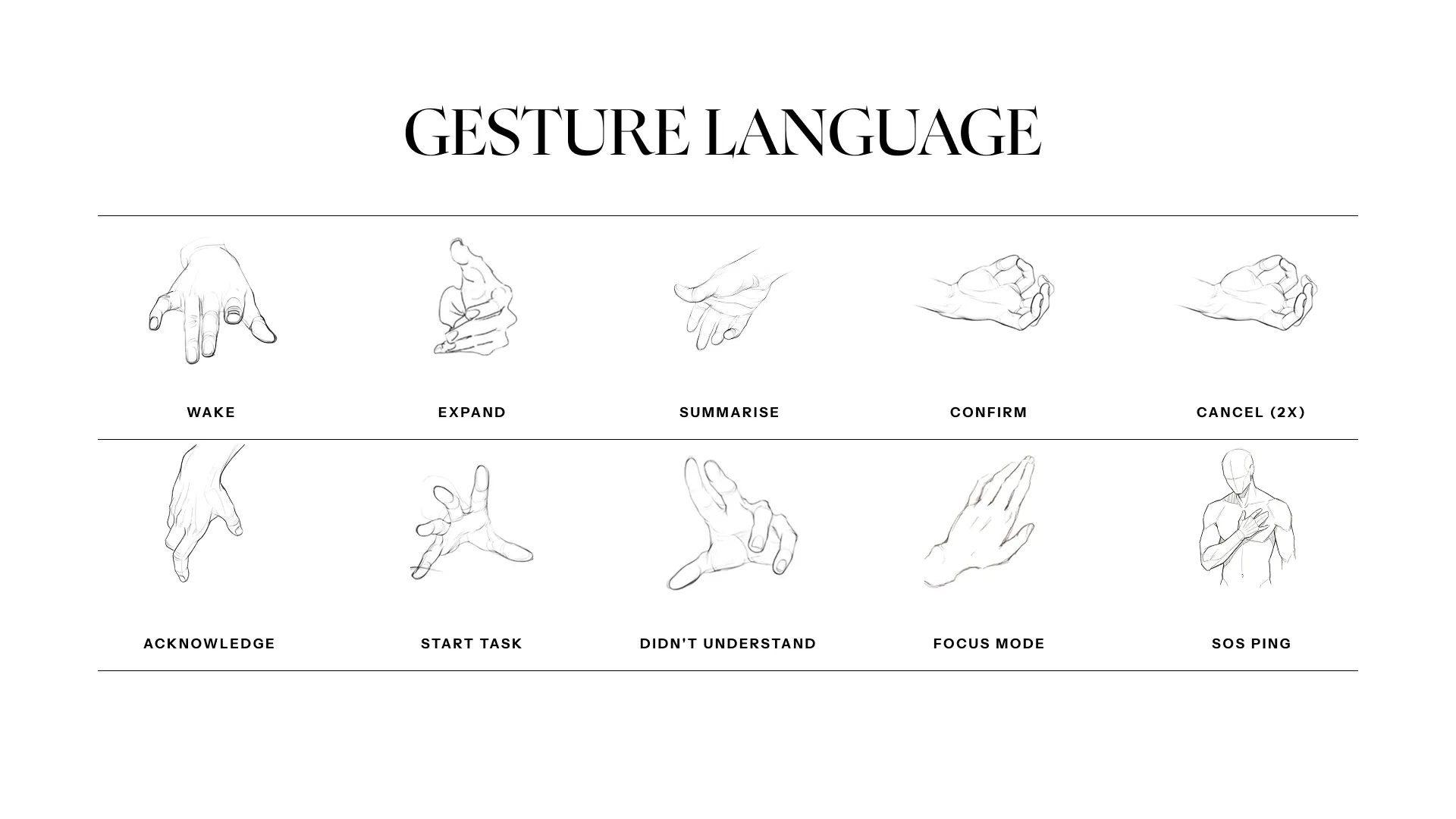 felt gesture language
