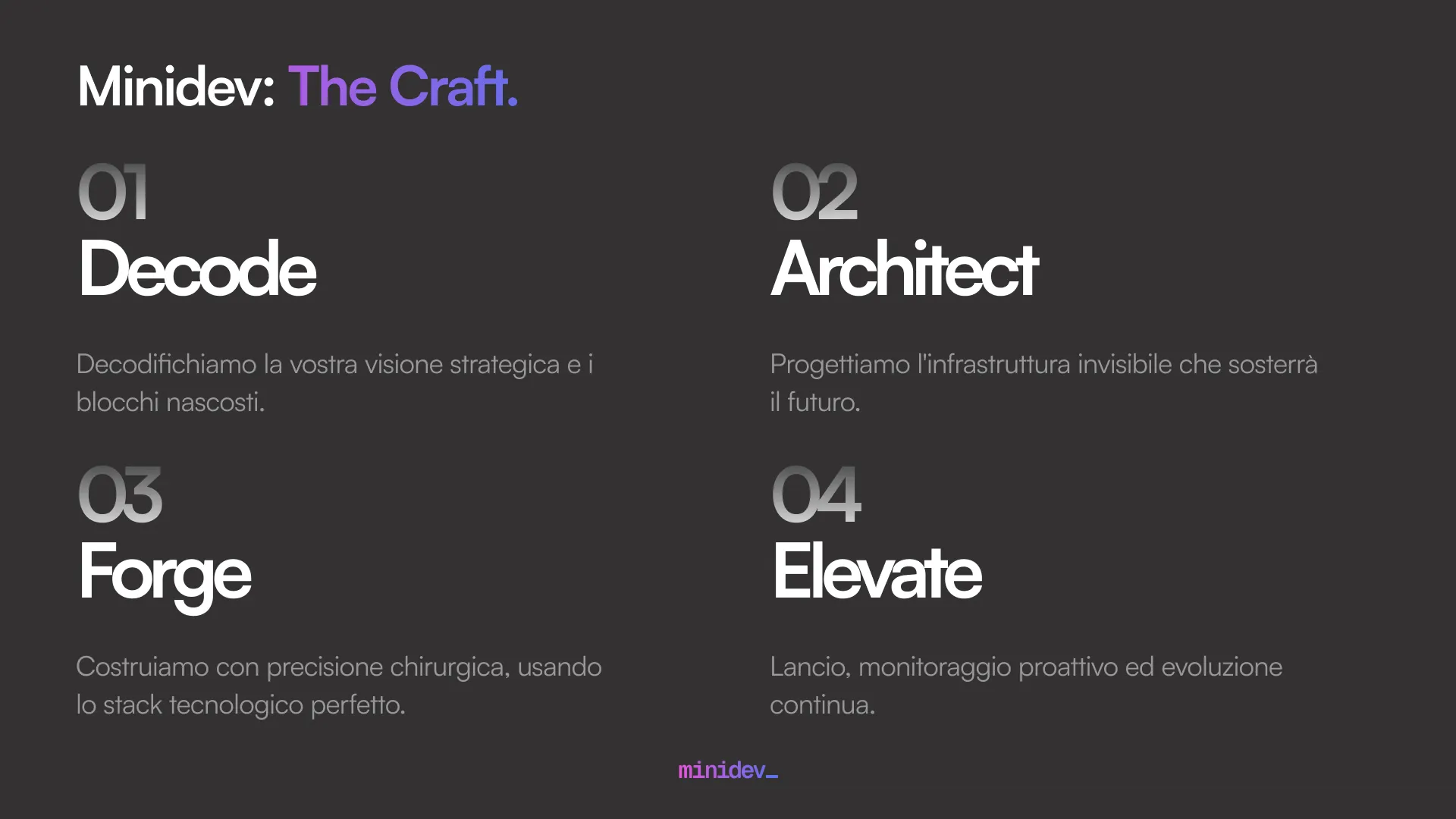 minidev slides