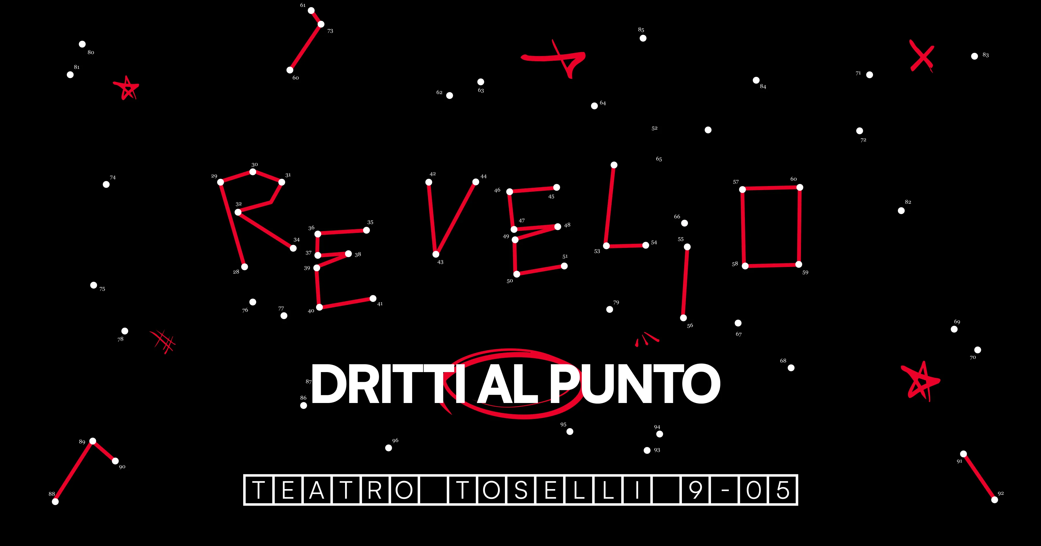 revelio
